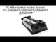 The display video of TK898 compatible toner crtridge product introduction